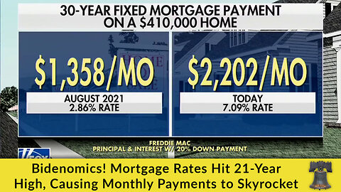 Bidenomics! Mortgage Rates Hit 21-Year High, Causing Monthly Payments to Skyrocket