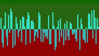 A Quick Guide To The Balance Of Power Indicator With Real Chart Examples