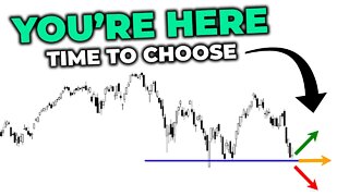 It's About To Get Wild | Stock Market Analysis