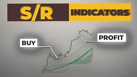 Trading Indicators The TOP 1% Use For Dynamic Support And Resistance Levels (Forex & Stock Market)