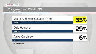 Sheila Cherfilus-McCormick wins Democratic nomination