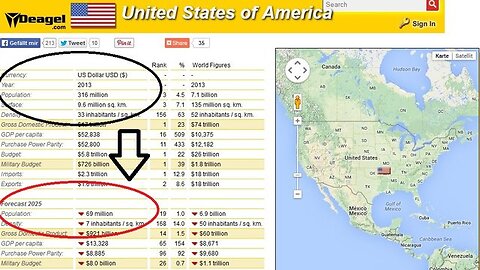 DEAGEL Website Predicts Massive Population Reduction in US and the West by 2025