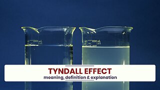 What is TYNDALL EFFECT?