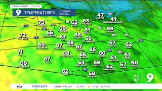 Another chance of showers returns to southern Arizona