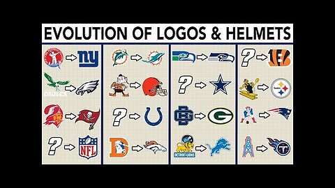 Evolution of EVERY Team's Logo and Helmet | NFL Explained!
