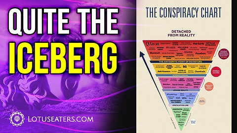 The Conspiracy Chart | feat. Lewis Brackpool