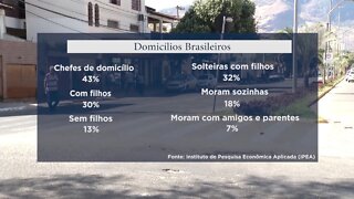 Nova Realidade: Quase 10 milhões de Mulheres assumiram o posto de Chefe de Família no Brasil.