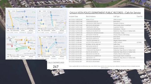 Chula Vista LIVEDATA Drone&CallsforService 8/12/2022