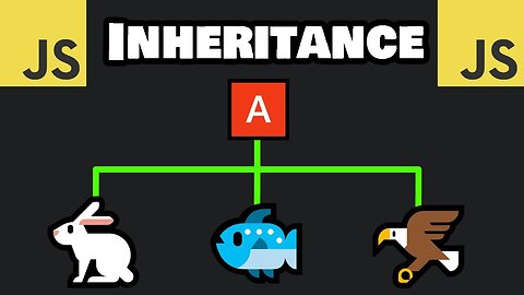 Learn JavaScript INHERITANCE in 7 minutes! 🐇