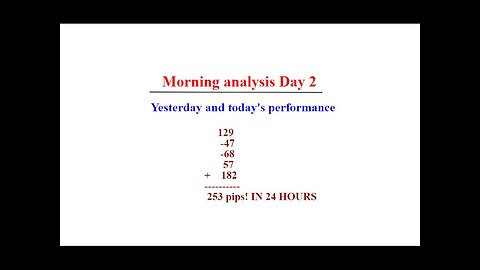 My best Forex Training yet ( Morning analysis day 2 )