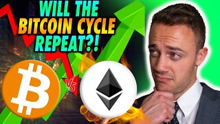 LIVE: The Crypto Bottom Is Getting Closer! When To Buy BTC!