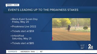 What to expect from Preakness this year