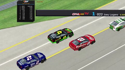 Nr 2003 Indianapolis Speedway Live Ticker