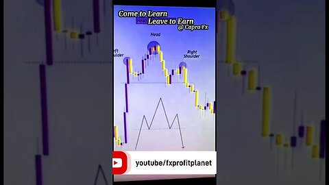 Come To Learn, Leave To Earn With Crypto and Forex Market | Shorts | FX Profit Planet