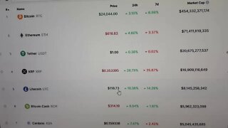 XRP moons, LTC doing well, BTC to $25k?🤑