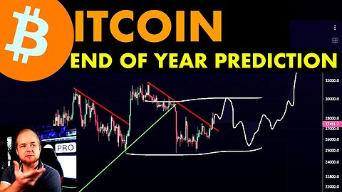 #BITCOIN BREAKOUT?!?! | HERE IS WHAT I EXPECT (EOY)