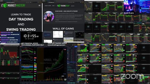 LIVE: Trading & Market Analysis | $AKRO $ETNB $VNET $WEBS