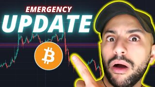BITCOIN UPDATE!!!!! BTC Technical Analysis Today and Price Prediction