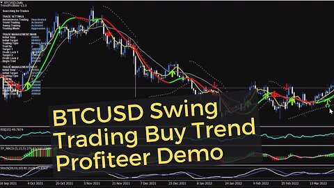 BTCUSD Swing Trading Buy Trend Profiteer Demo