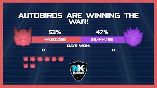 Angry Birds Transformers - War Pass S8 - Day 8 Results