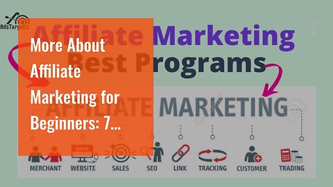 More About Affiliate Marketing for Beginners: 7 Steps to Success - Ahrefs