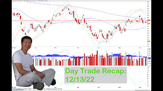 Day Trade Recap - 12.13.22 $TQQQ $SQQQ $PDD $ROKU $CRWD (mostly swing) #daytrade #swingtrade #money