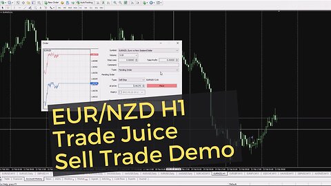 EUR/NZD H1 Trade Juice System Sell Trade Trading Demo