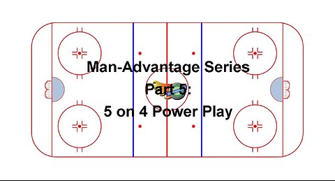 Tactical Video 35: Playing with the Man-Advantage Series Part 5: 5 on 4 Power Play