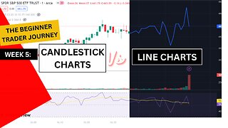 Candlestick, Line charts, the ultimate GUIDE for BEGINNERS Challenge 5th Week