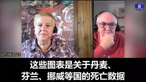 07/16/2023Vibeke Manniche博士：欧洲几个国家的超额死亡率证明了这就是政府和当局给民众制造的一场人类危机。这就是人祸，因为这跟新冠病毒本身没什么关系而是与对新冠疫情的处理有关