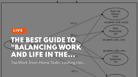 The Best Guide To "Balancing Work and Life in the Digital Age: Strategies for Remote Workers"