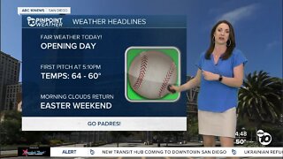 ABC 10News Pinpoint Weather with Meteorologist Megan Parry