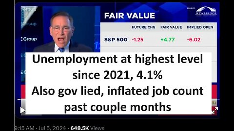 Highest unemployment since 2021, us gov lied about jobs made in April