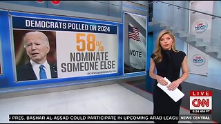 CNN: Democrat Voters Don’t Want Biden In 2024