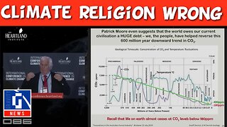 Climate Religion Wrong