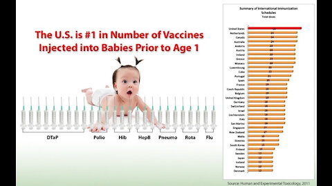 Infermiera della Louisiana💉 Abbiamo avuto più bambini morti 💉dal vaccino 💉COVID💉 che dal COVID stesso