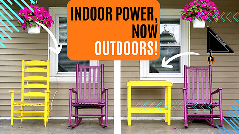 Unleash the Power of ScreenLet: Access Indoor Resources, Outdoors!