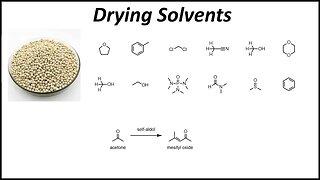 How to Best Dry Solvents