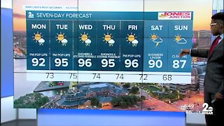 FORECAST: Getting Hotter and More Humid...