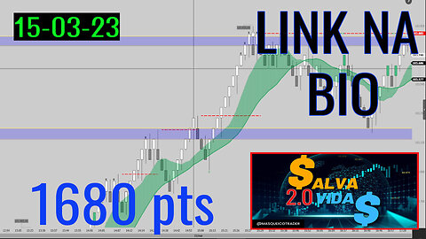 Entrada do Indicador Salva Vidas em 15/03/2023 - Masqueico Trader