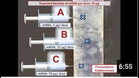 Biochemist explains: Individual mRNA jab doses can vary enormously due to unstable fluid