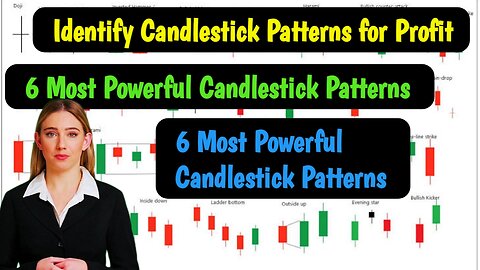 Forex trading candlestick patterns