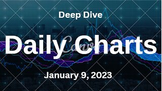 Deep Dive Video Update for January 9, 2023