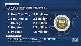 Phoenix now the fastest-growing big city in the U.S.