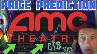 AMC STOCK - BETTER THAN $74 RUN [PREDICTION UPDATE]