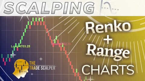 Scalp Trading with Renko Charts? Maybe - Let's Find Out