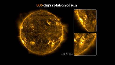 133 days rotation of sun |
