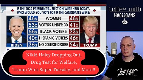 Nikki Haley Dropping Out, Drug Test for Welfare, Trump Wins Super Tuesday, and More!!