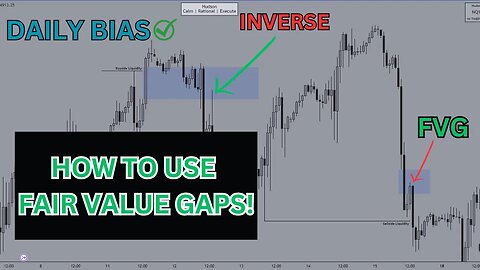 How To Understand Fair Value Gaps & Inverse FVG's! (ICT Concepts)