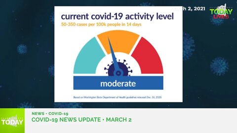 March 2, 2021 COVID-19 News Updates for Clark County, WA